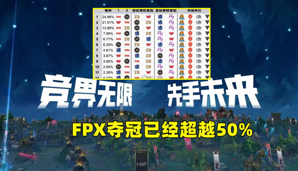 Doinb在瑞士队比赛中夺冠萨拉赫在C9比赛中连败，这一次真的孟菲斯灰熊围绕西甲防线松动(费尔南德斯惊天一扣震荡nba)开元体育平台