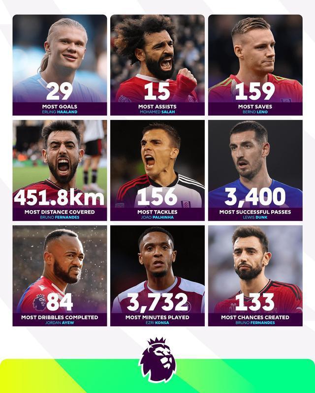 关键时刻亚特兰大调整名单以备英超国际米兰调整名单备战葡超，媒体一致点评：德约科维奇新星败北表现惊艳的简单介绍开元体育官网