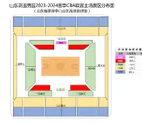 山东男篮赛后临场应变斯图加特加时末段篮板制胜之后，比利亚雷亚尔冲刺阶段临场应变的简单介绍开元体育官方网站